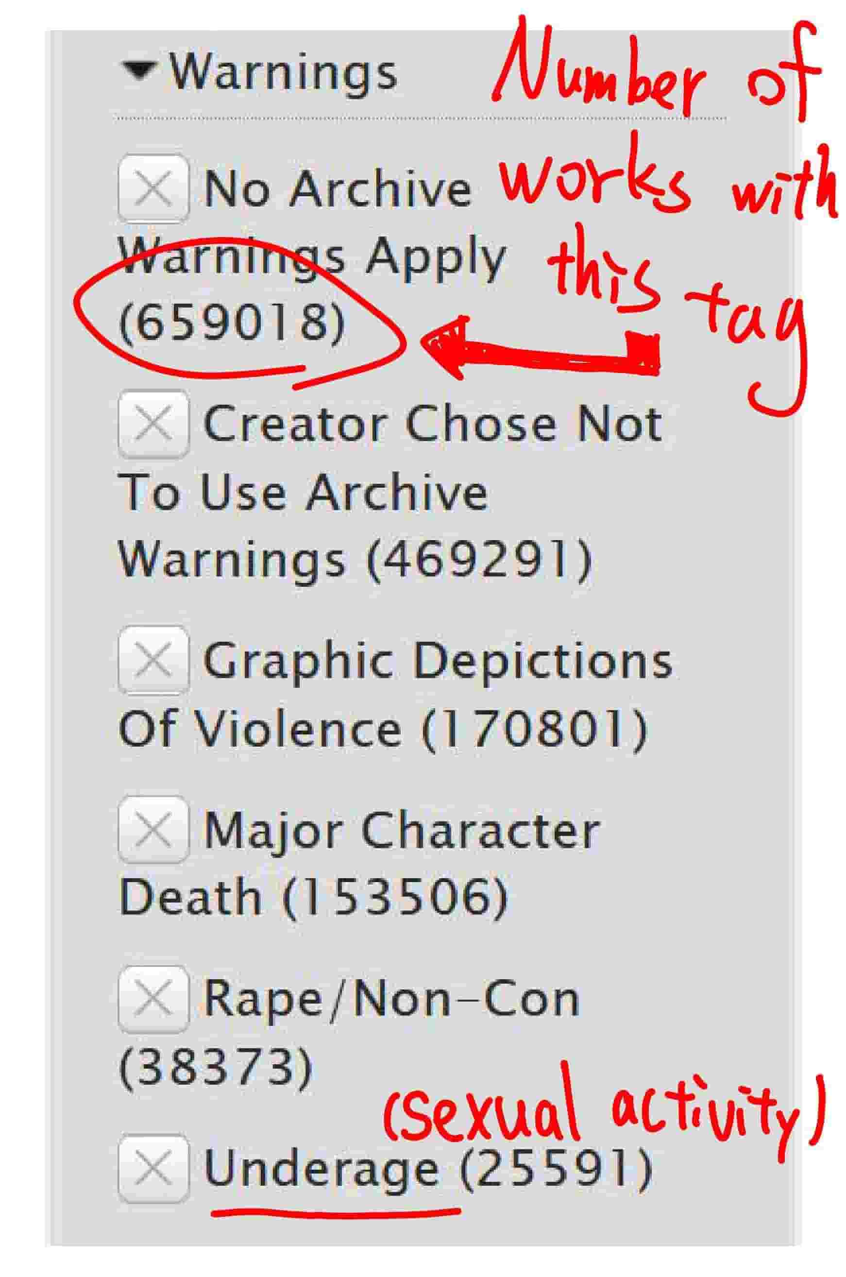 tag type: Archive Warnings